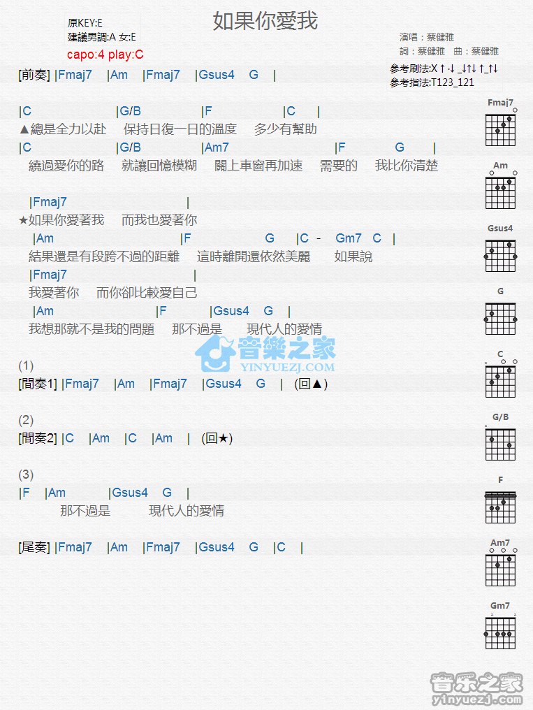 如果你爱我吉他谱