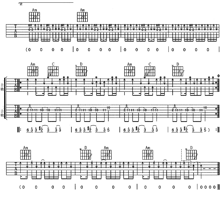 无能为力吉他谱第(3)页