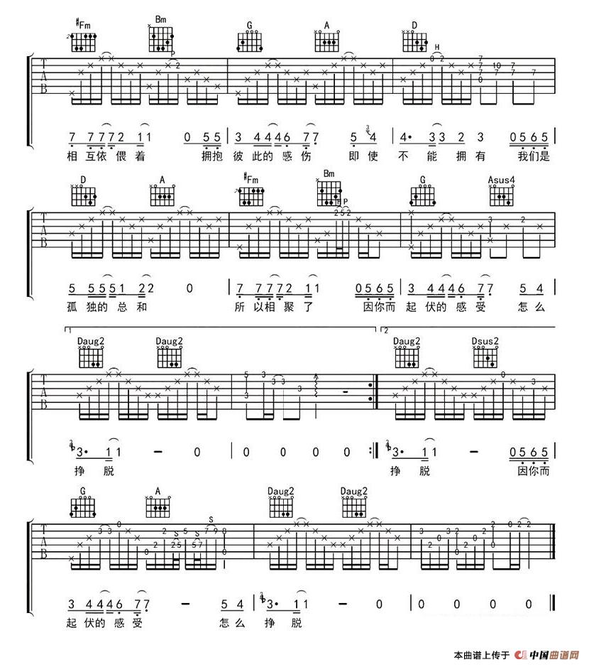 孤独的总和吉他谱第(2)页