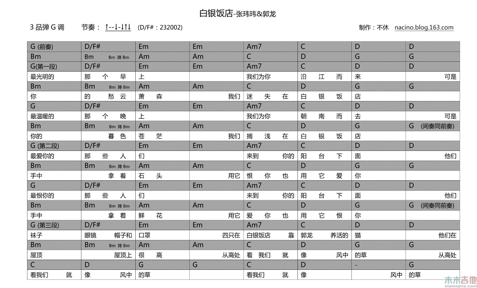 白银饭店吉他谱