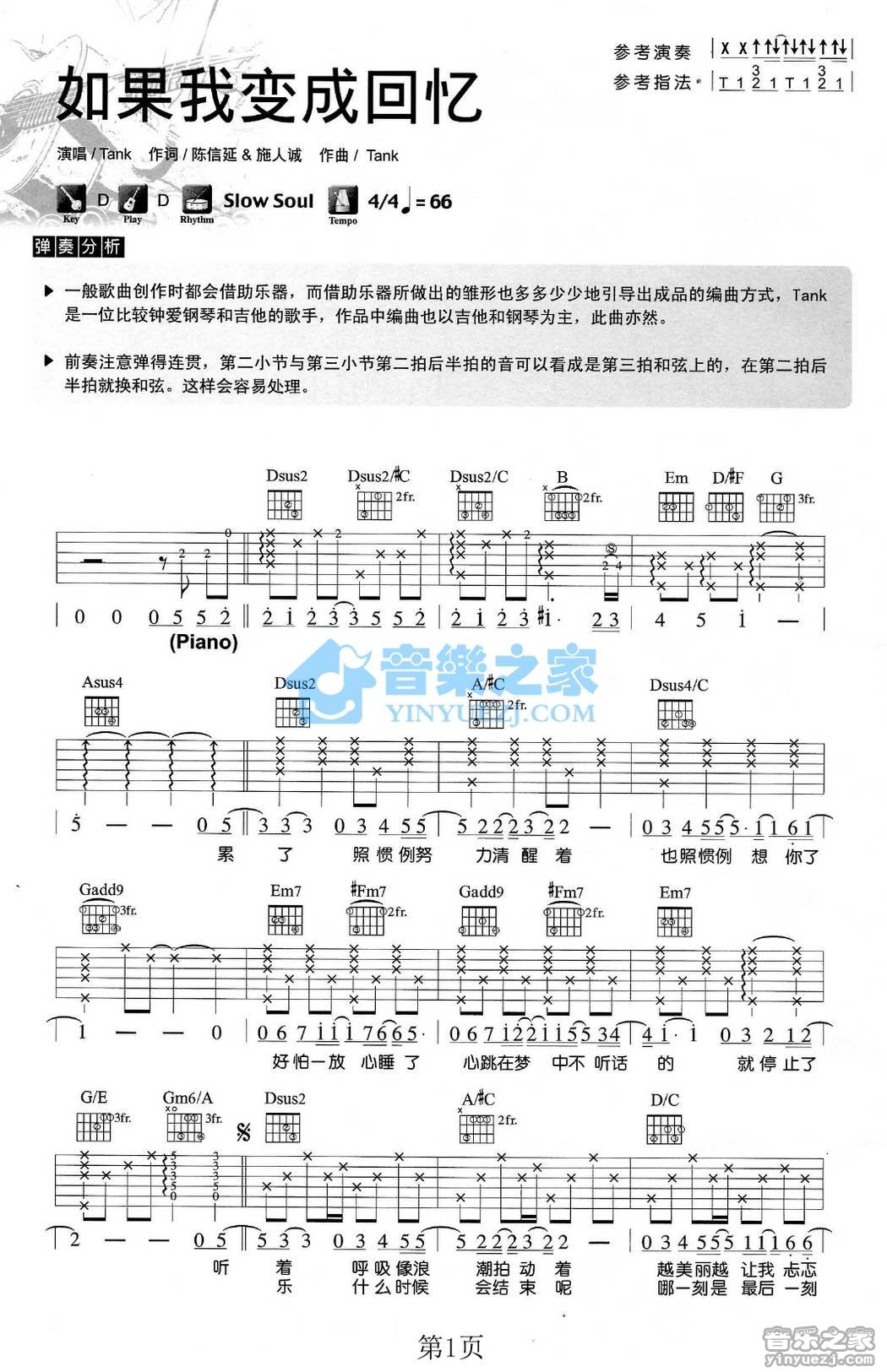 如果我变成回忆吉他谱-TANK-C调简单原版-吉他演示教学-吉他控