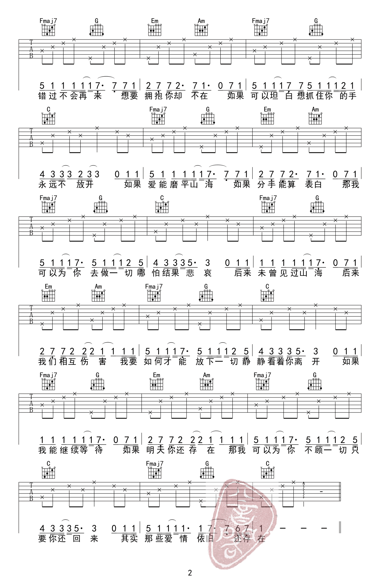 即兴吉他谱第(2)页