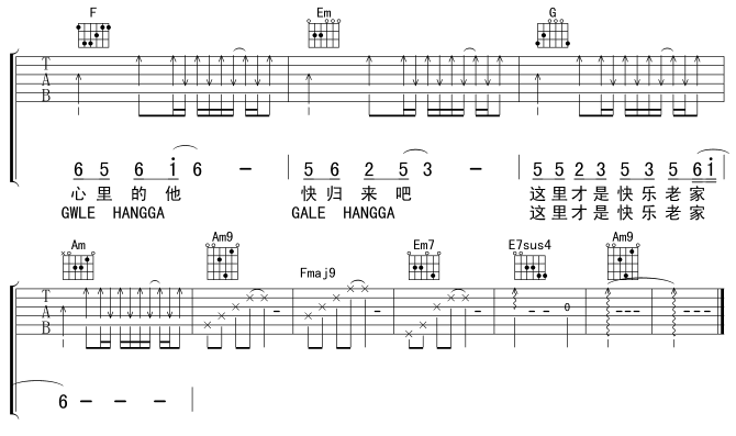 归来吧吉他谱第(3)页