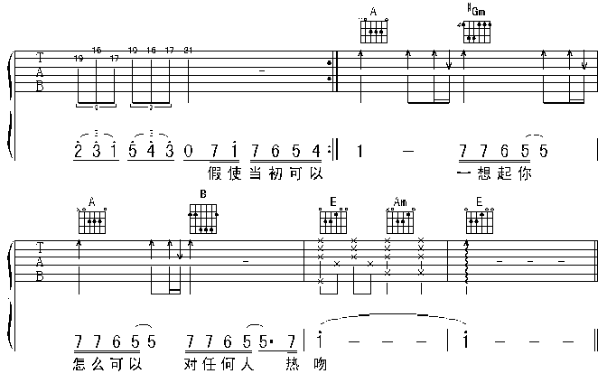 爱后余生吉他谱第(3)页