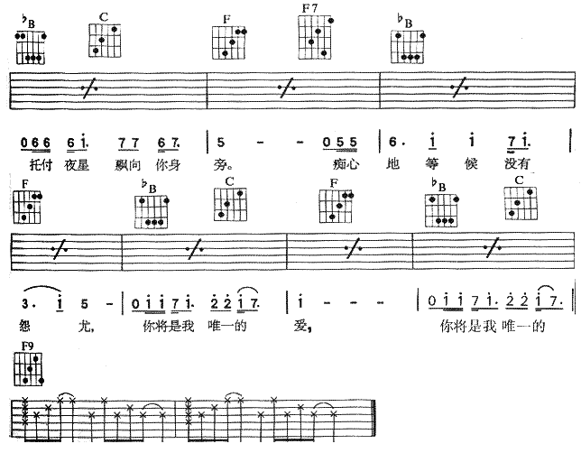 堆积情感吉他谱第(2)页