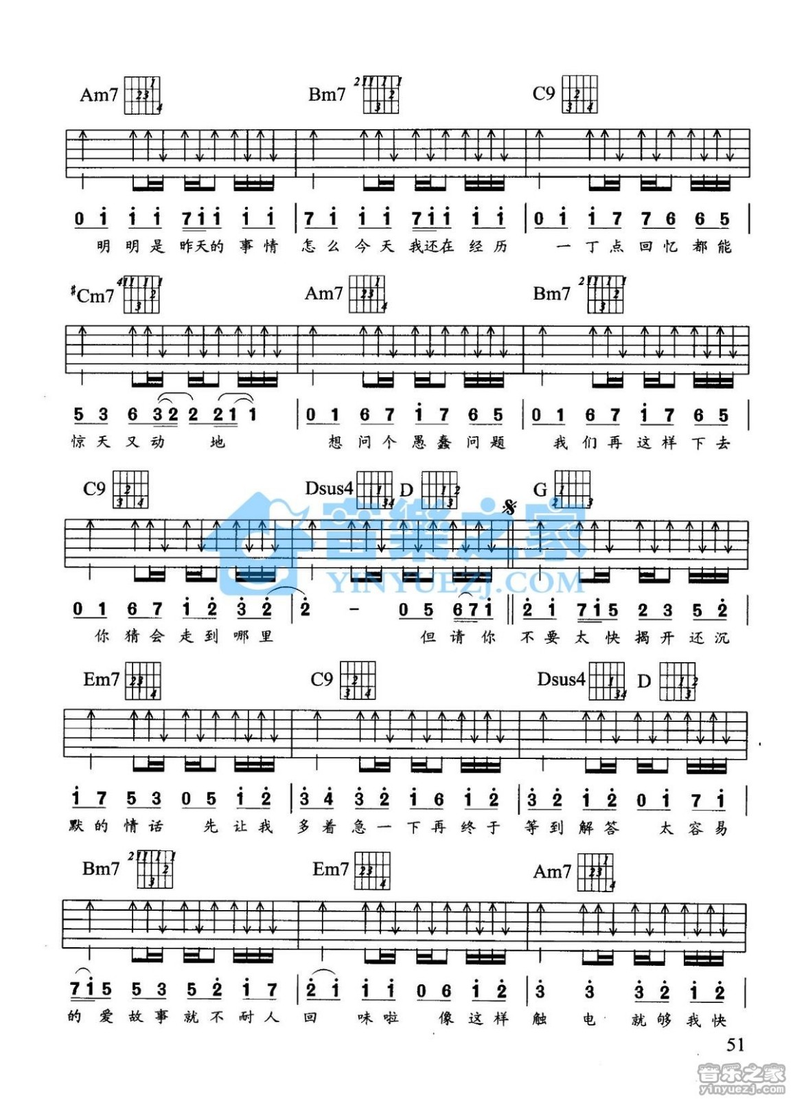 触电吉他谱第(2)页
