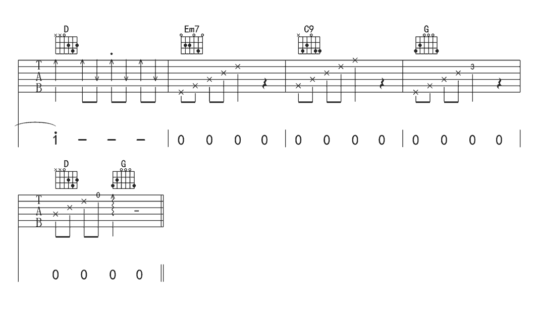 精彩才刚刚开始吉他谱第(7)页