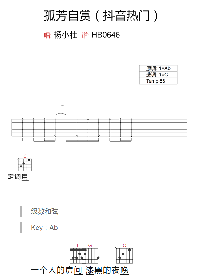 孤芳自赏吉他谱C调抖音歌曲第(1)页