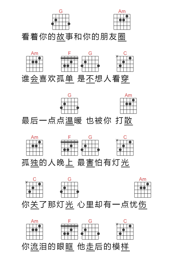 孤芳自赏吉他谱C调抖音歌曲第(2)页