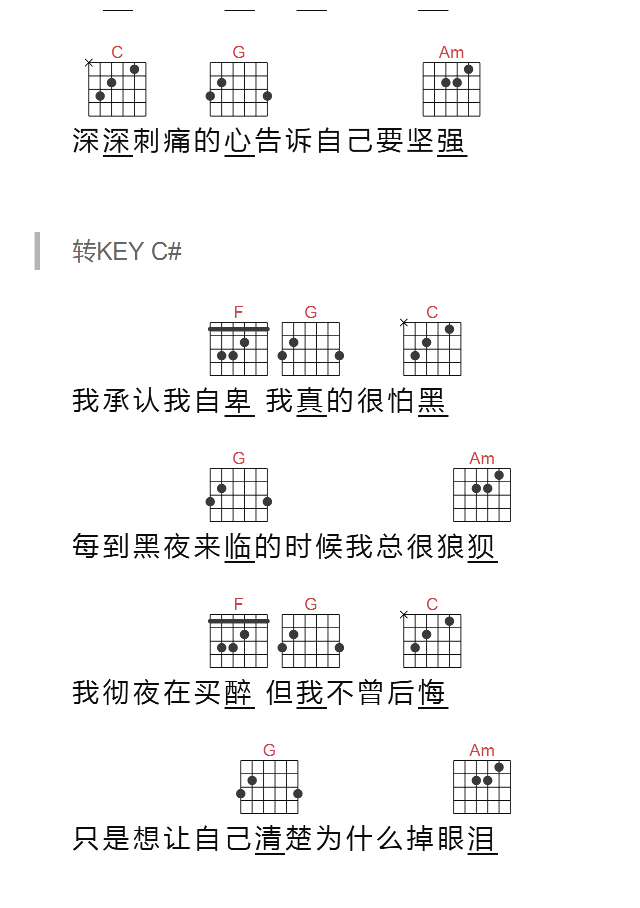 孤芳自赏吉他谱C调抖音歌曲第(3)页