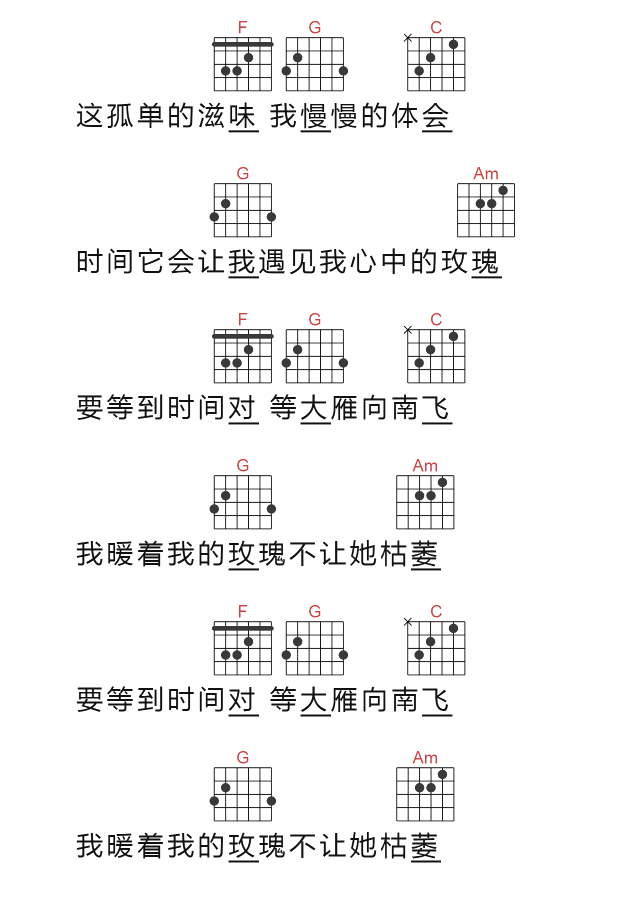 孤芳自赏吉他谱C调抖音歌曲第(4)页