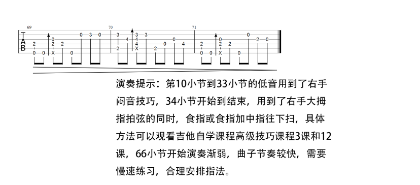 HereWeAreAgain吉他指弹谱第(5)页