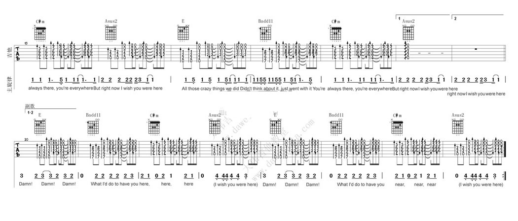 WishYouWereHere吉他谱第(2)页