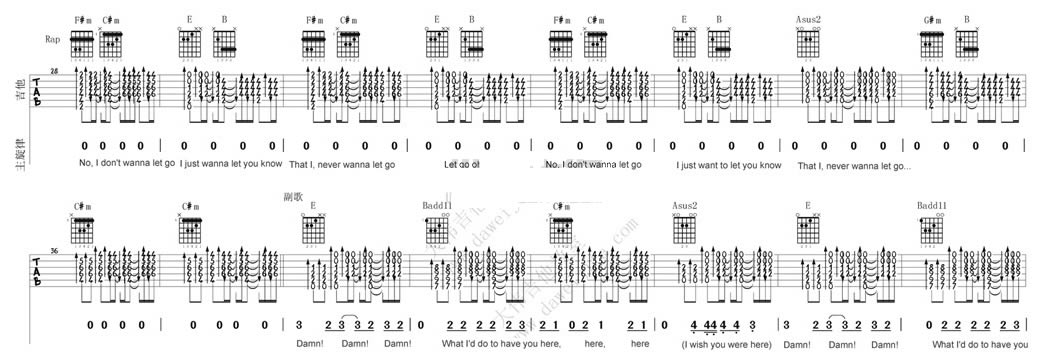 WishYouWereHere吉他谱第(3)页