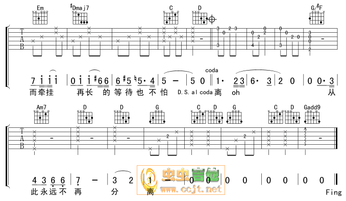 IBelieve吉他谱第(3)页