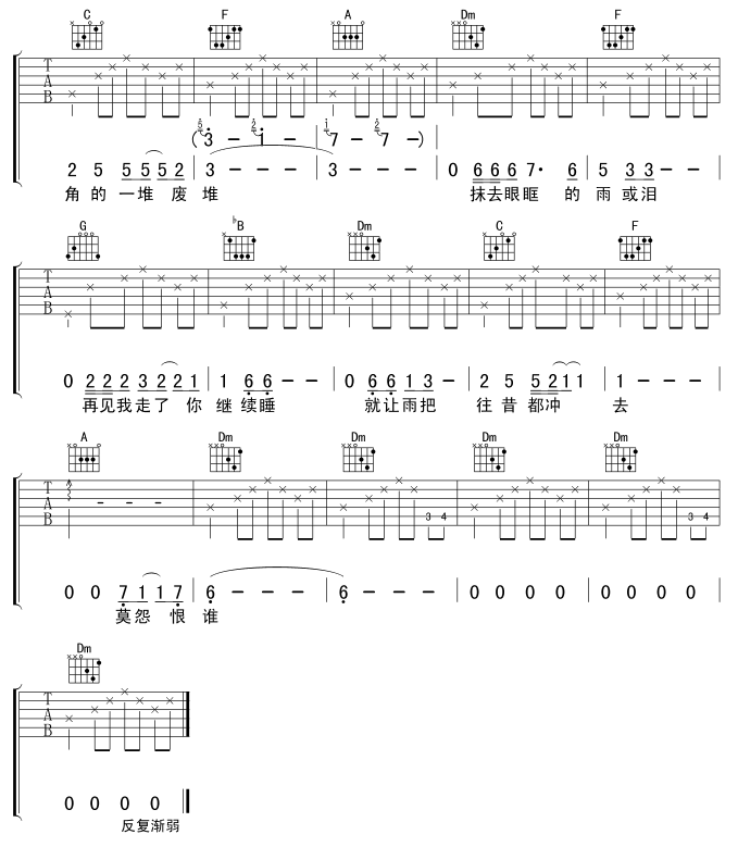 是雨是泪吉他谱第(3)页