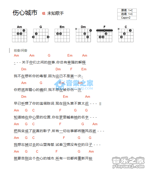 伤心城市吉他谱C调简单版