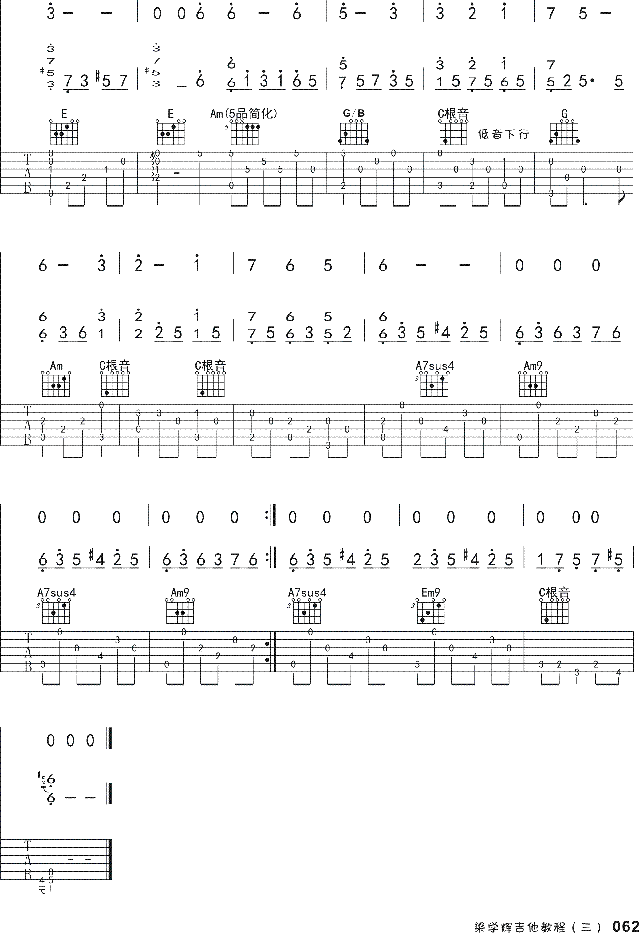斯卡布罗的集市吉他指弹谱第(2)页