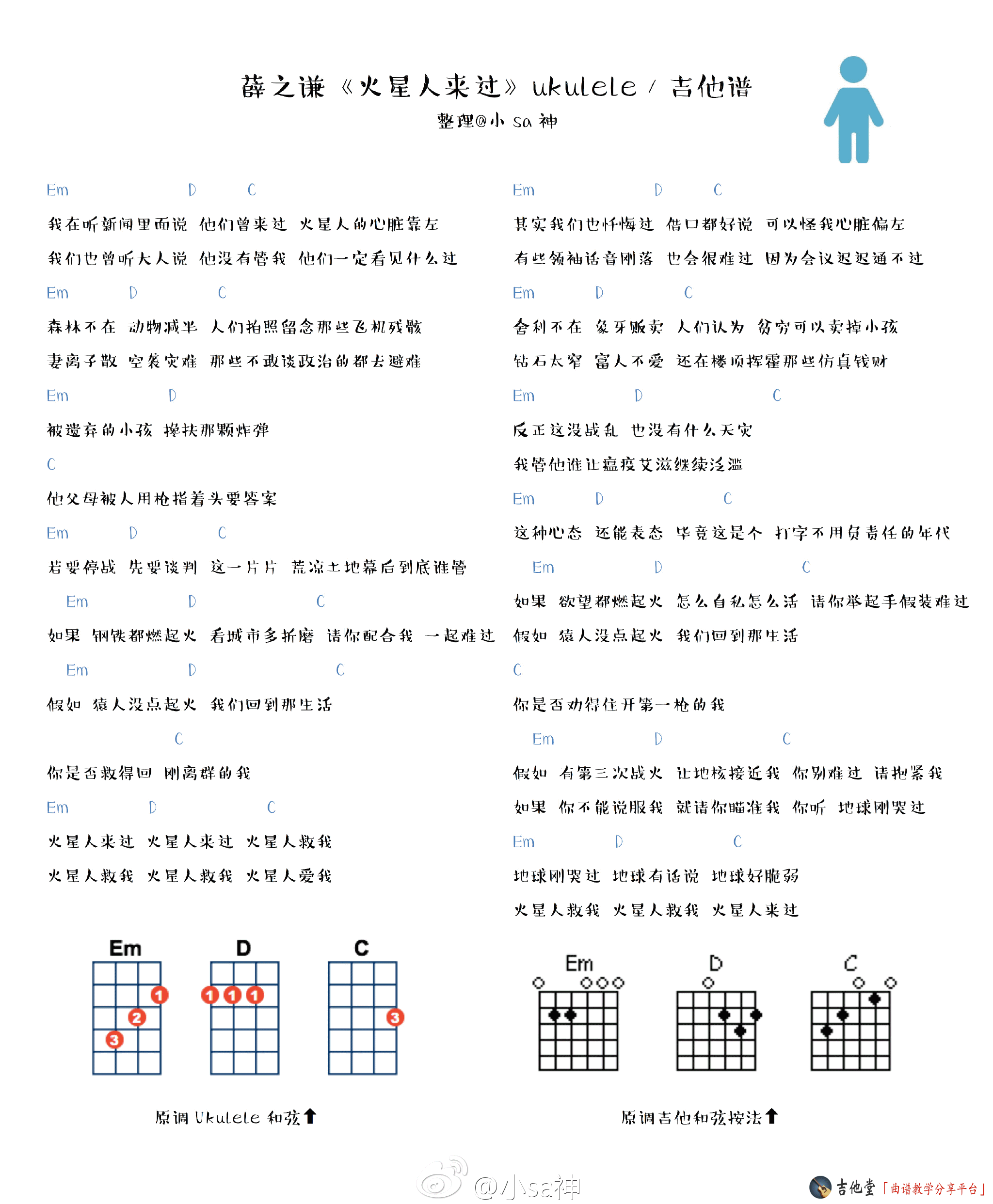 火星人来过吉他谱第(1)页