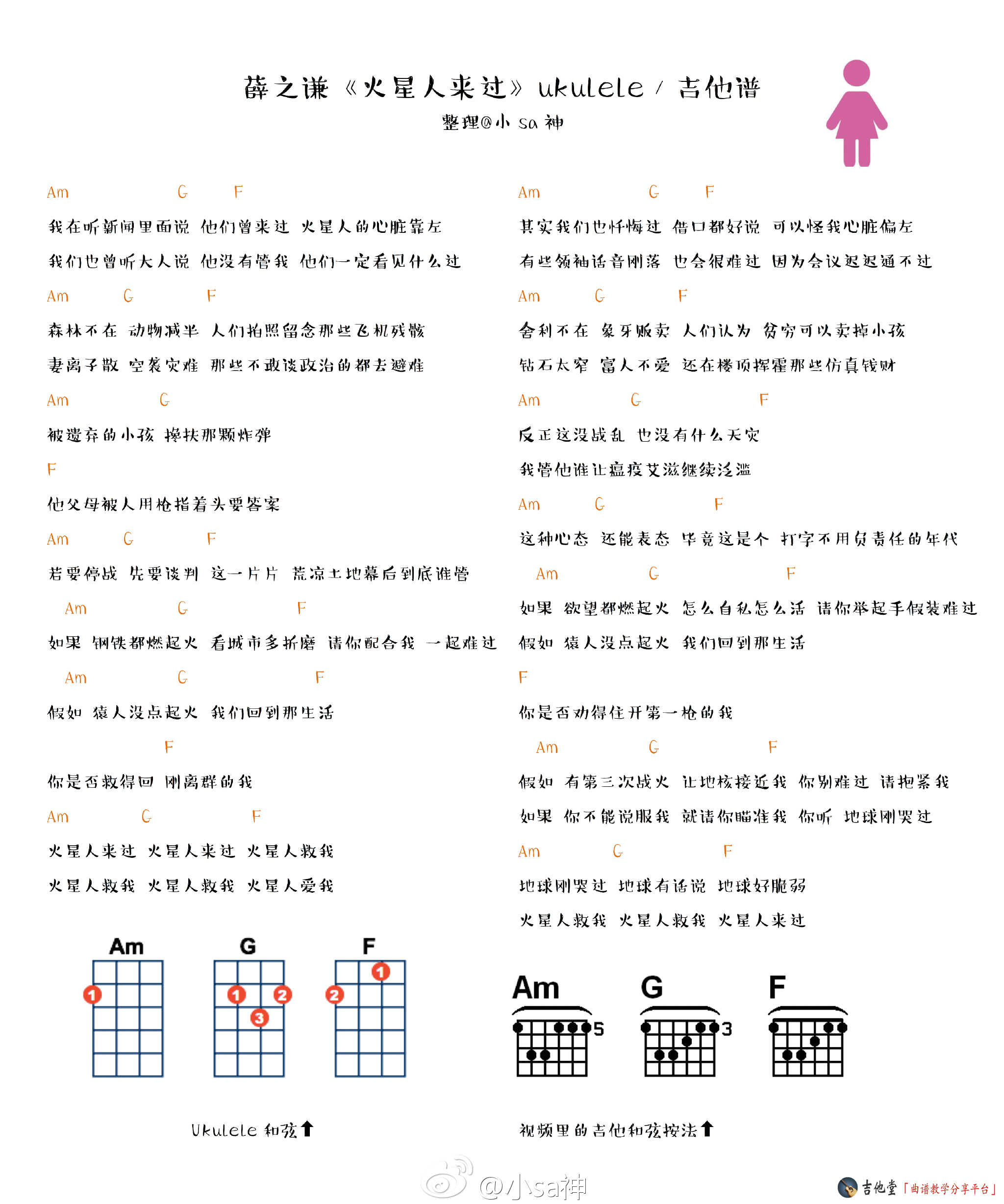 火星人来过吉他谱第(2)页