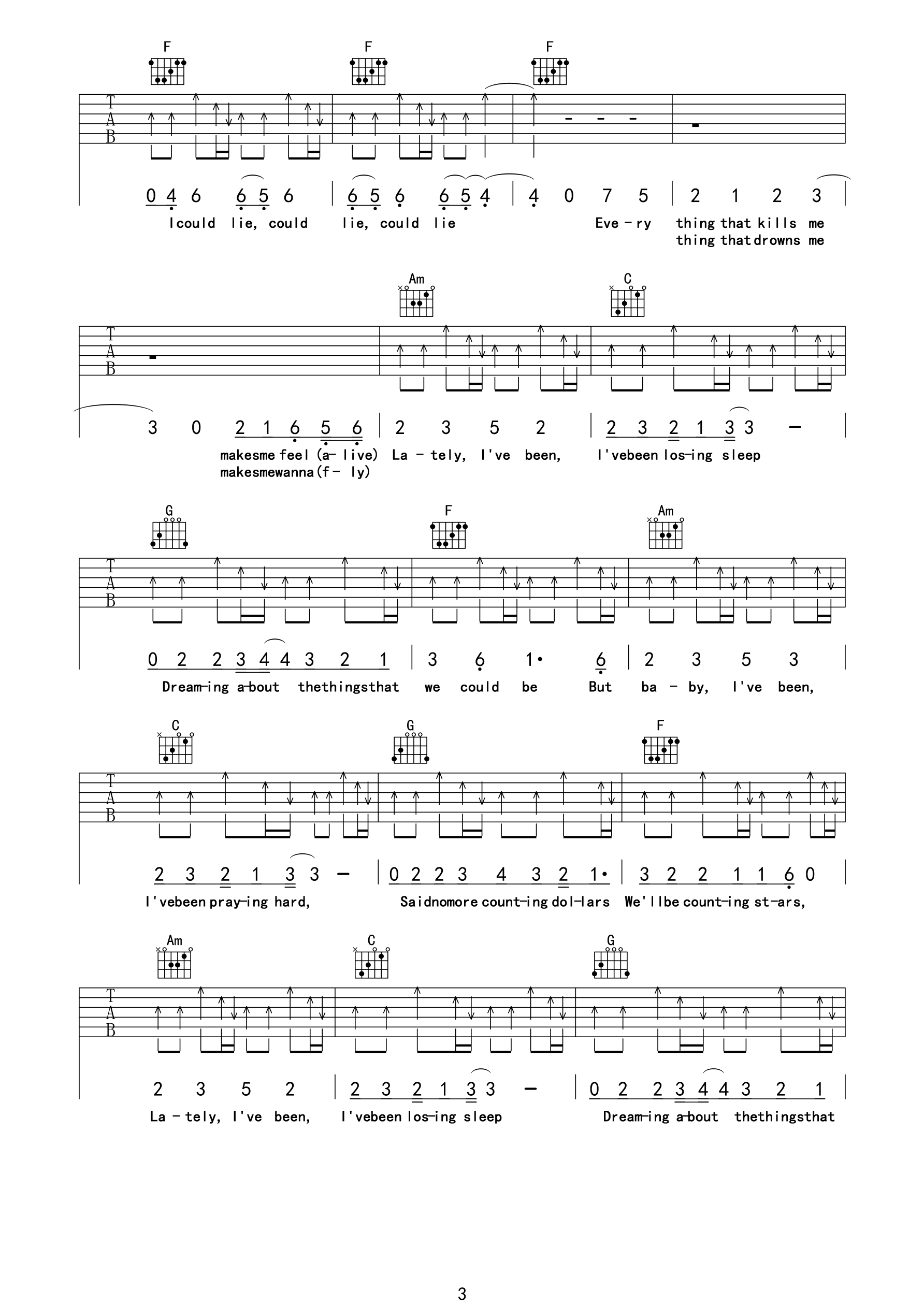 CountingStars吉他谱第(3)页