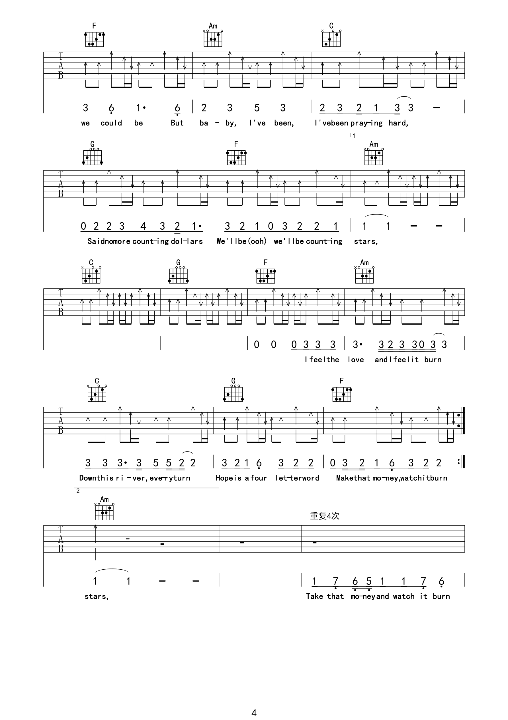 CountingStars吉他谱第(4)页