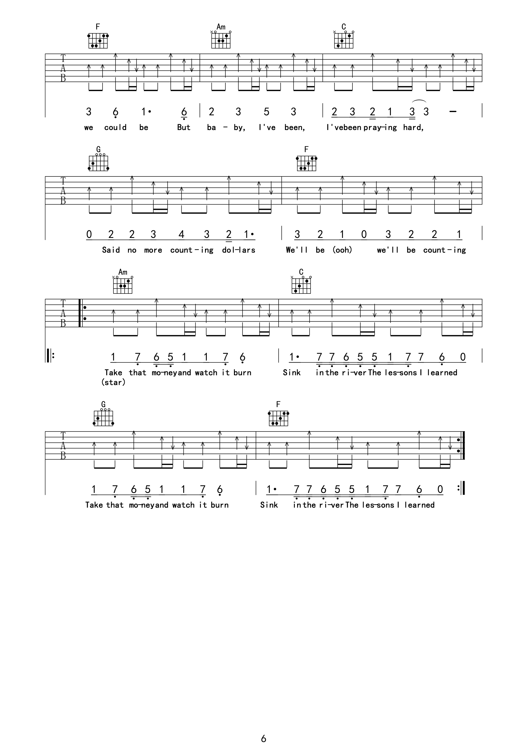 CountingStars吉他谱第(6)页
