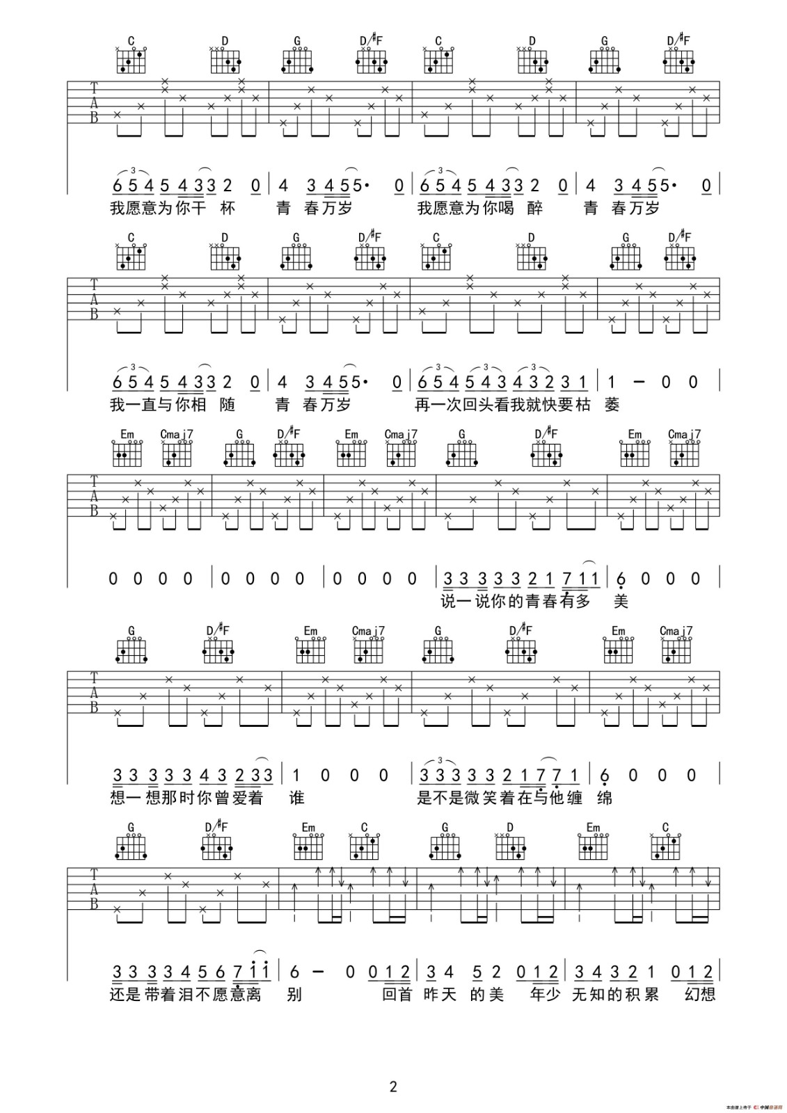 青春万岁吉他谱第(2)页