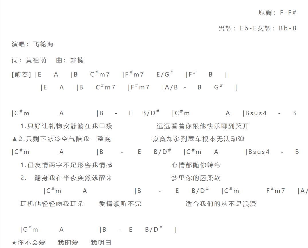 不会爱吉他谱第(1)页