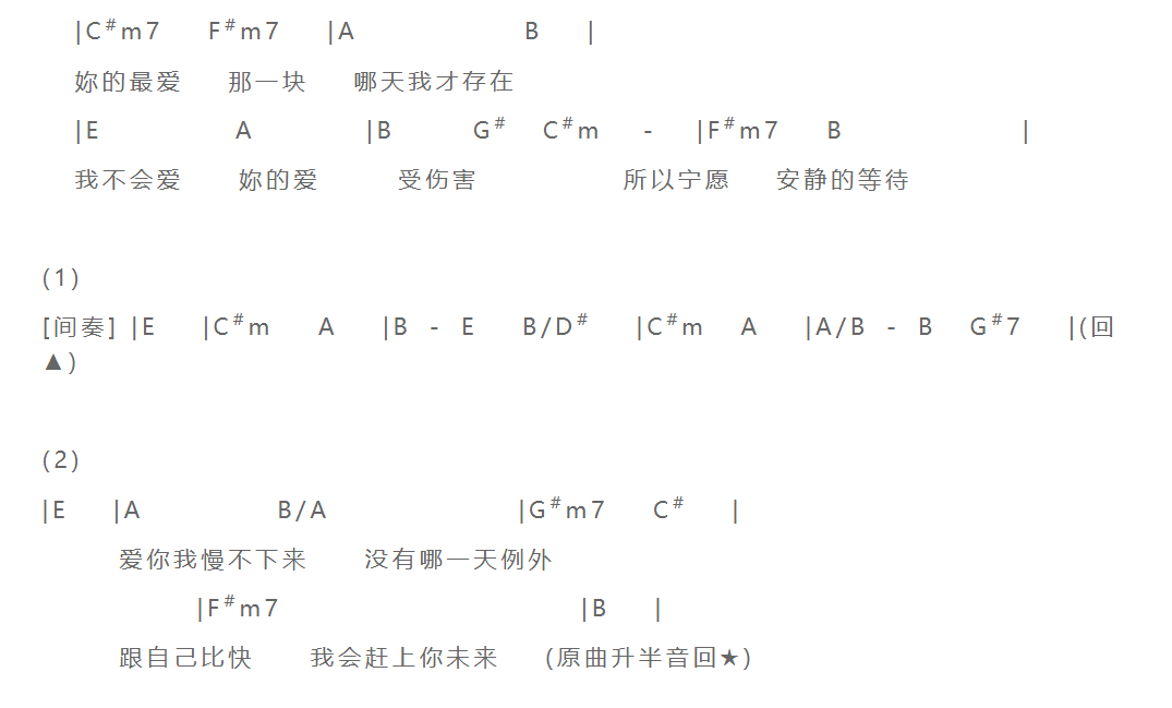 不会爱吉他谱第(2)页