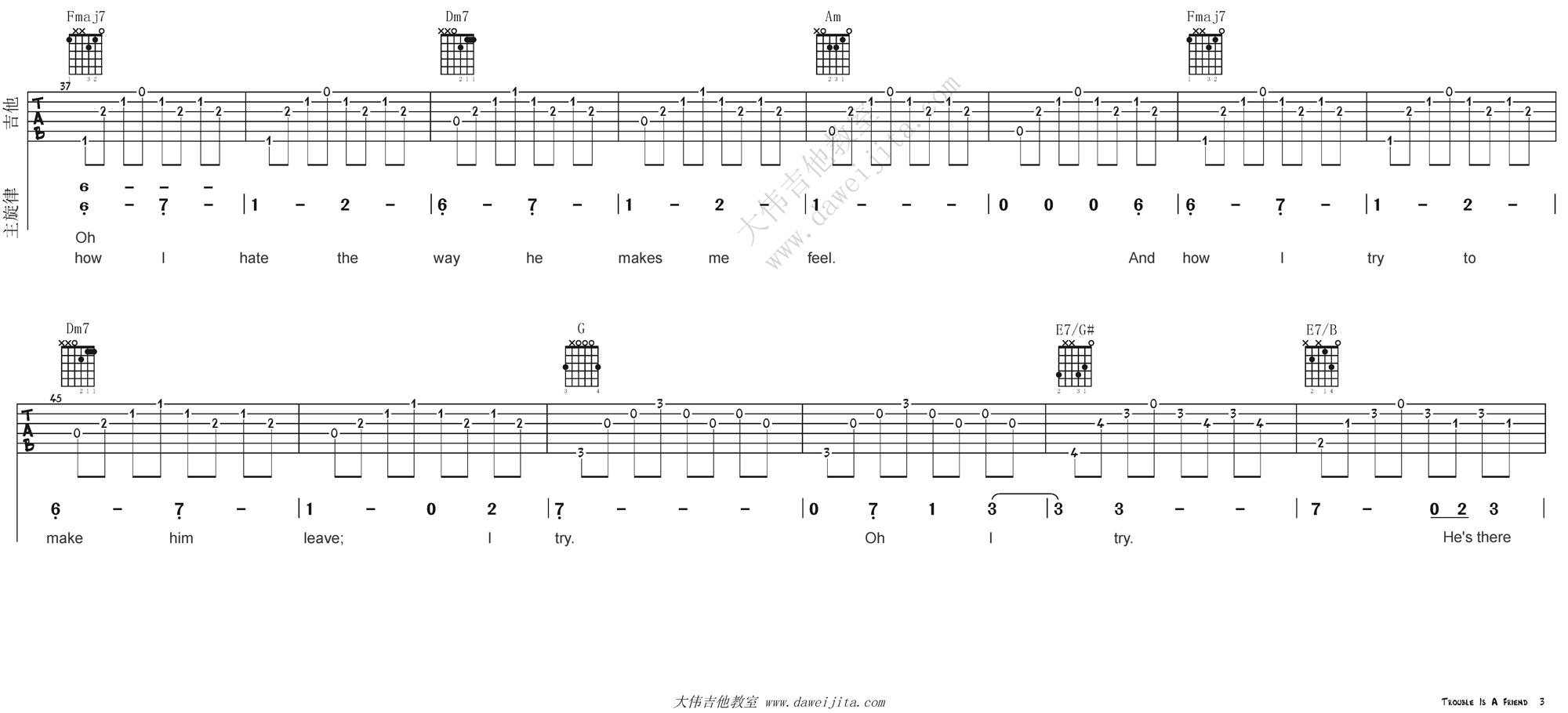 troubleisafriend吉他谱第(2)页