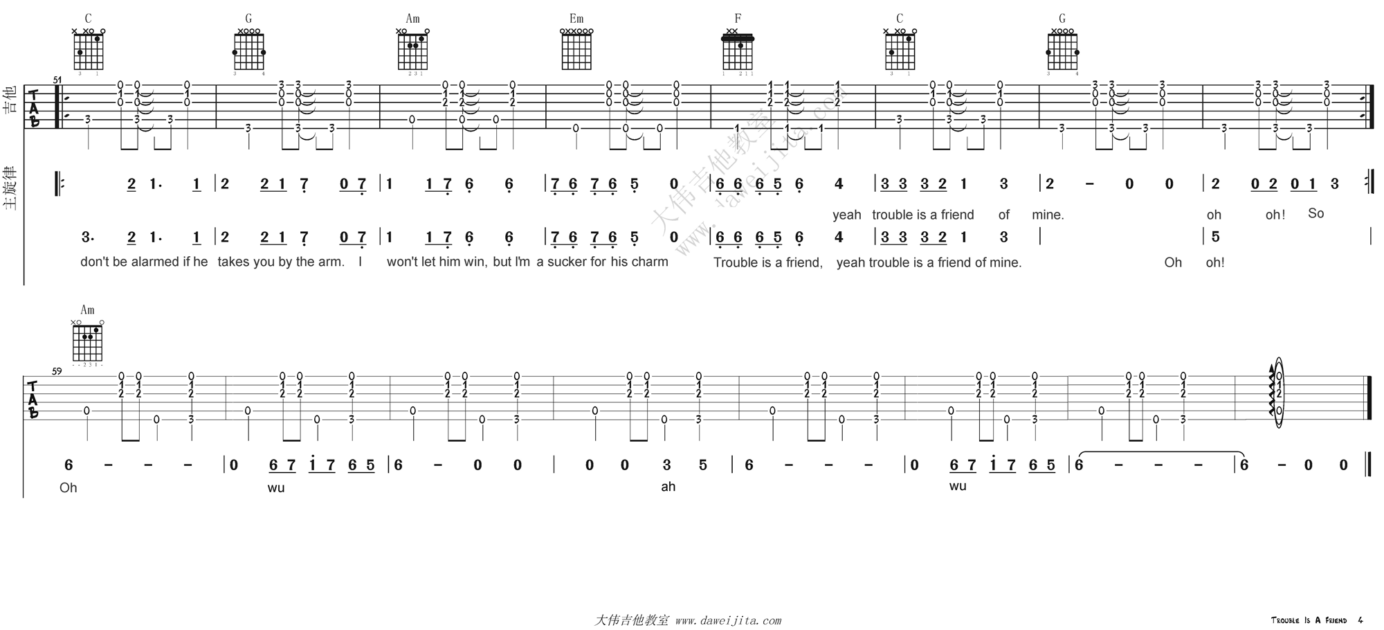 troubleisafriend吉他谱第(3)页