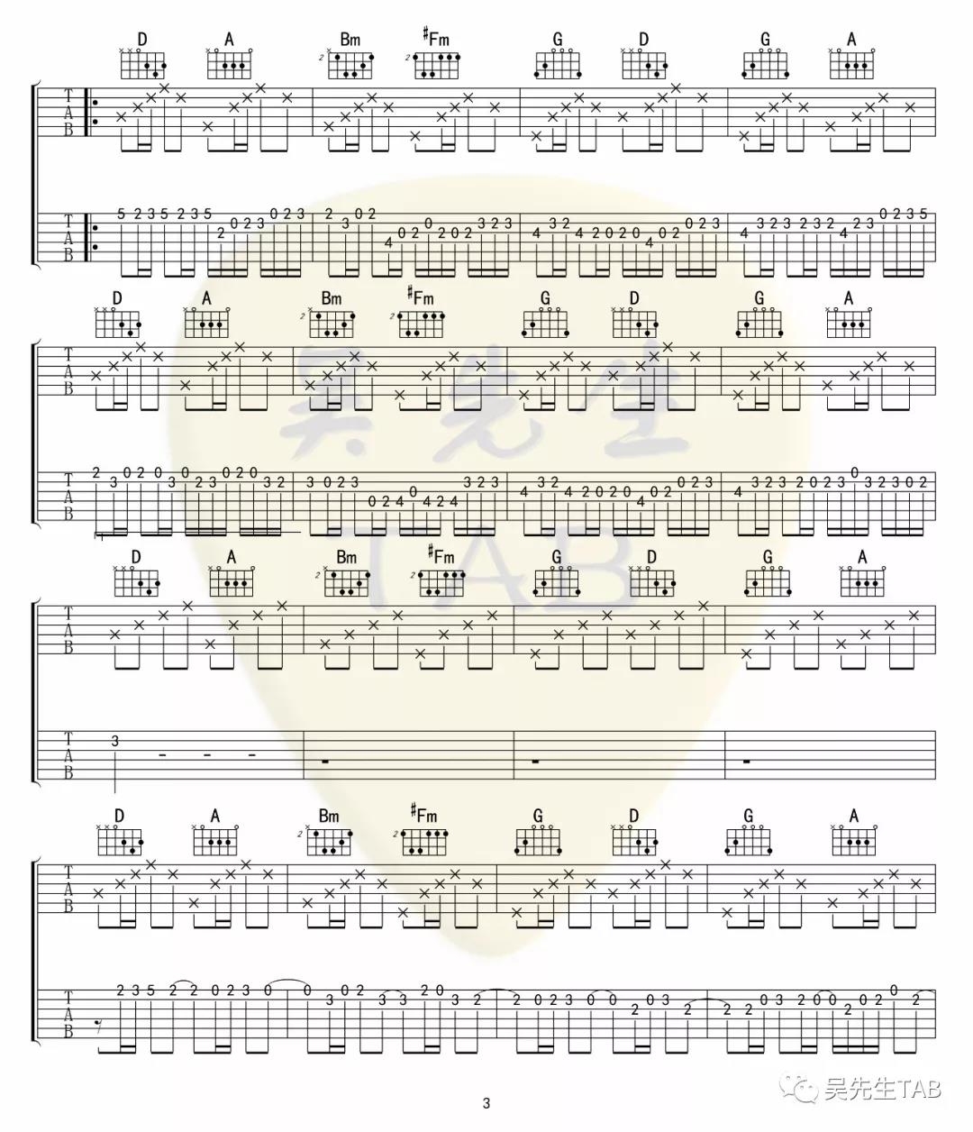 卡农吉他谱D大调双吉他改编版本第(3)页