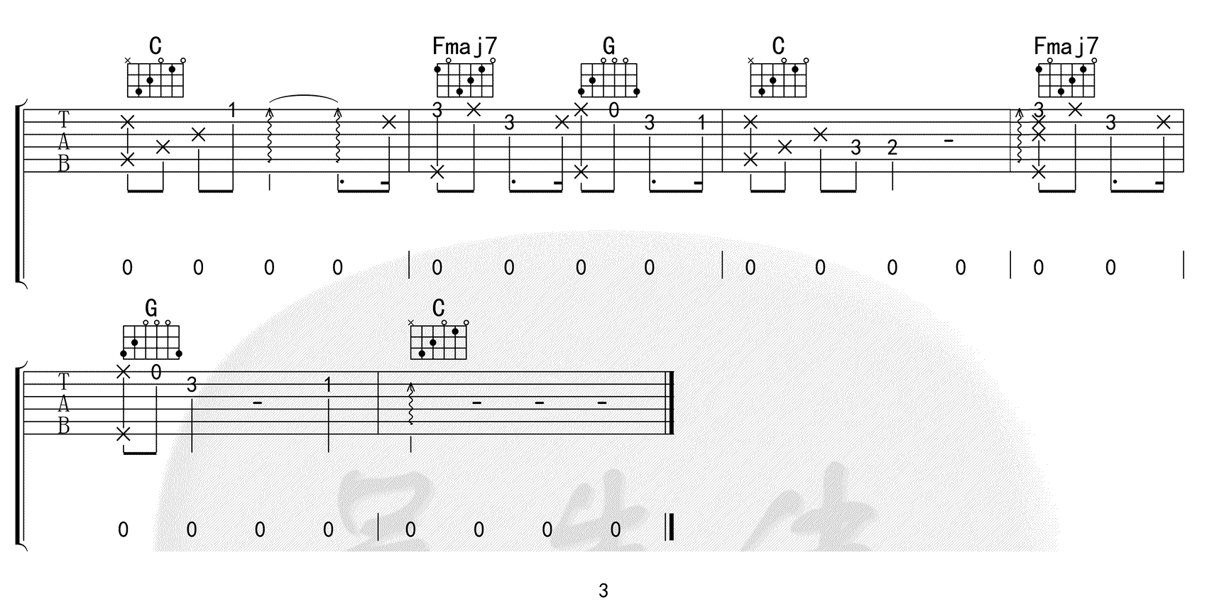 平凡天使吉他谱C调原版高清六线谱第(3)页